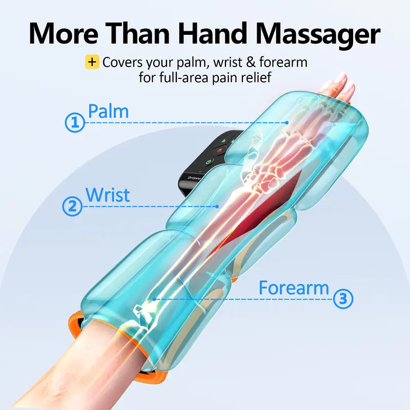 Suavira™️ Hand Massager